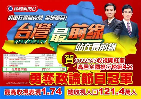 政論節目收視率查詢|俄烏開戰政論節目收視率曝光！《台灣最前線》勇奪冠